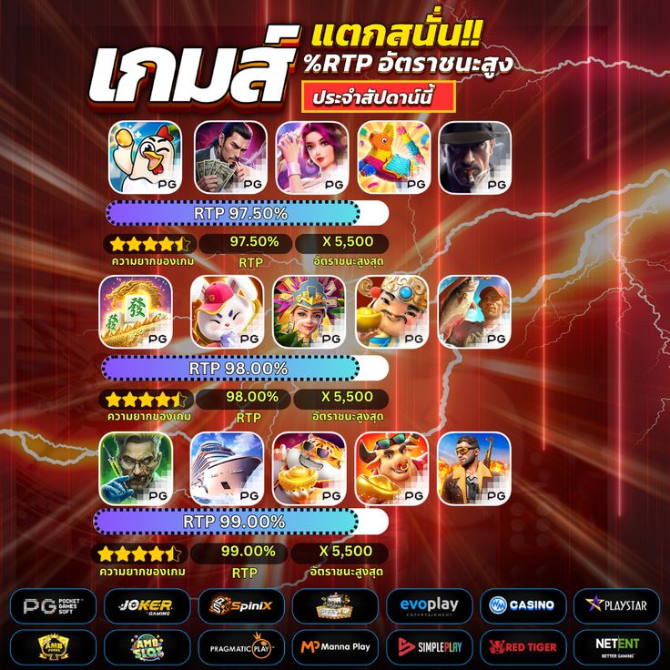 เกมส์แตกสนั่น